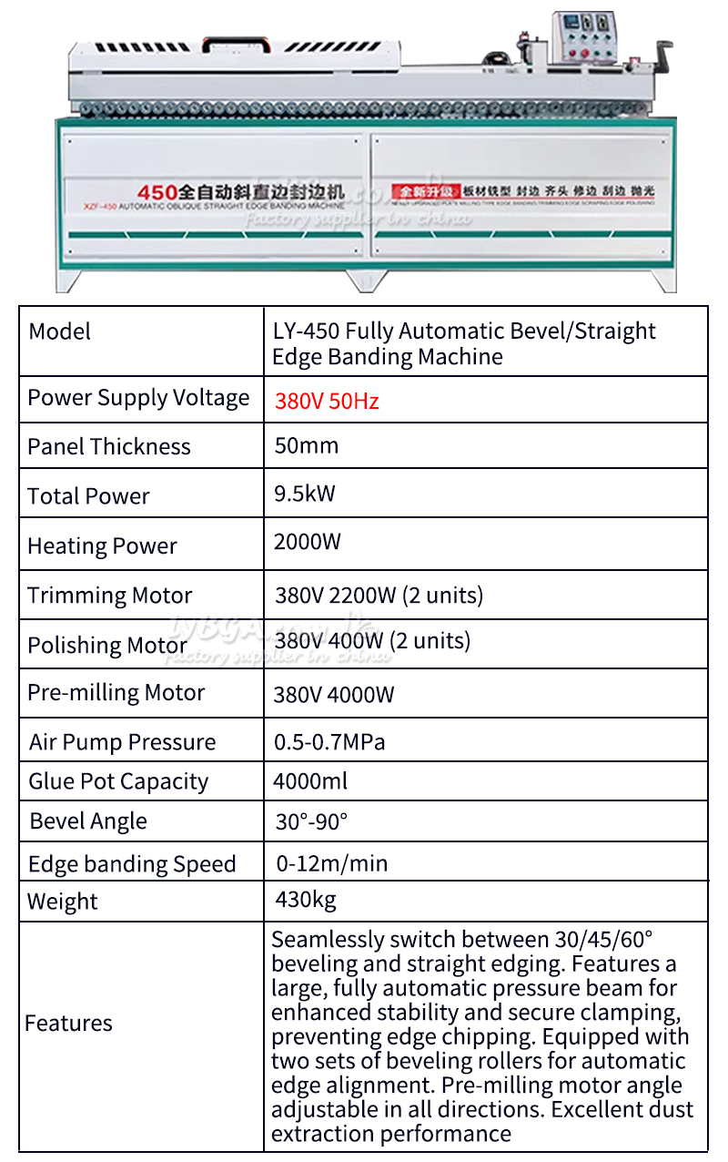 Coladeira de Bordas de Dupla F - Woodworking Edge avaliação e preço