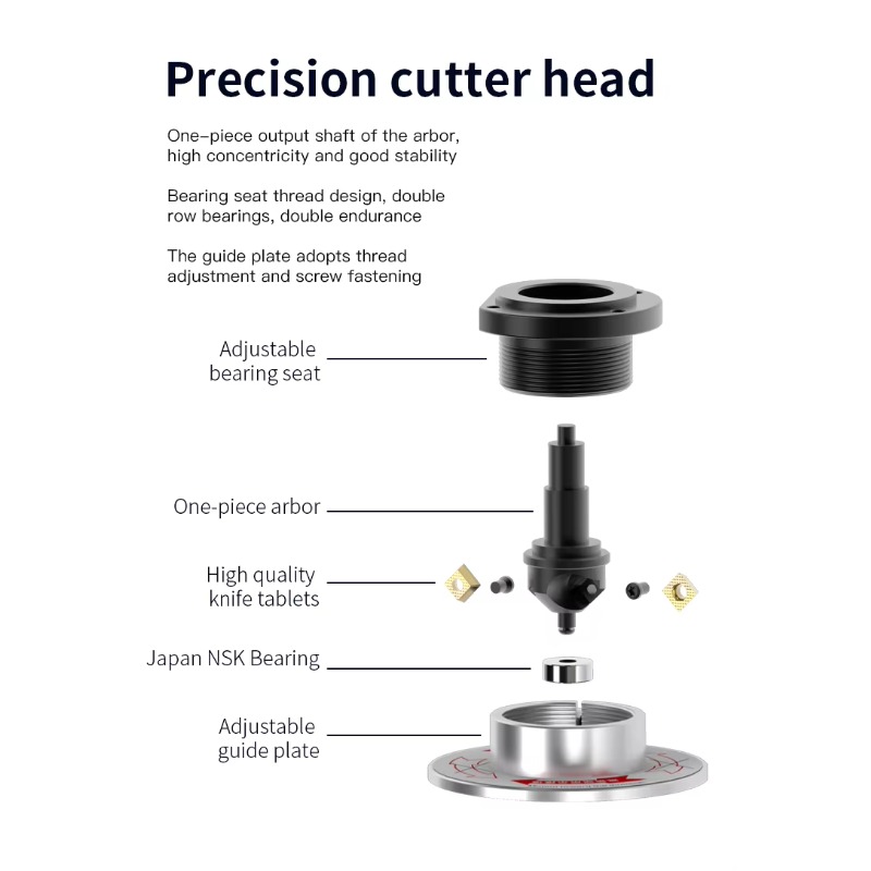 Máquina chanfradora elétrica p - Woodworking Edge avaliação e preço
