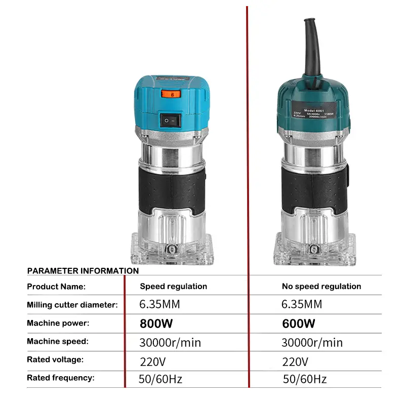 Máquina elétrica de afiação de - Woodworking Power Tools avaliação e preço
